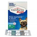 コンフォティスプラス(中型犬用/9.1～18kg)6錠