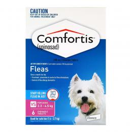 コンフォティス子犬・超小型犬用(2.3kg～4.5kg)