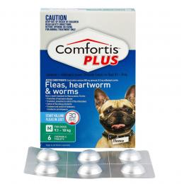 コンフォティスプラス(中型犬用/9.1~18kg)6錠